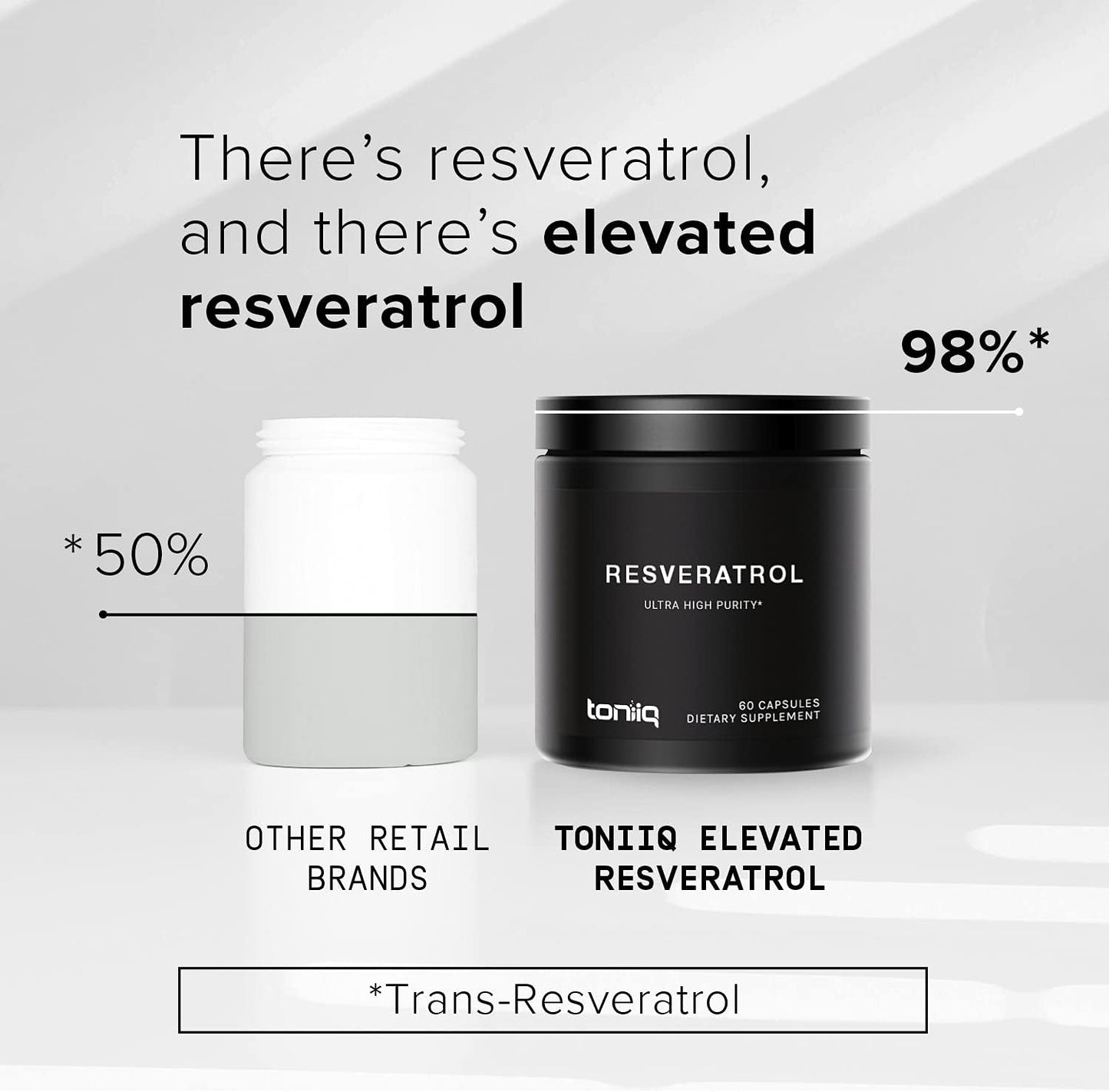 Toniiq Ultra Resveratrol, 98% Trans-Resveratrol, 60 Capsules